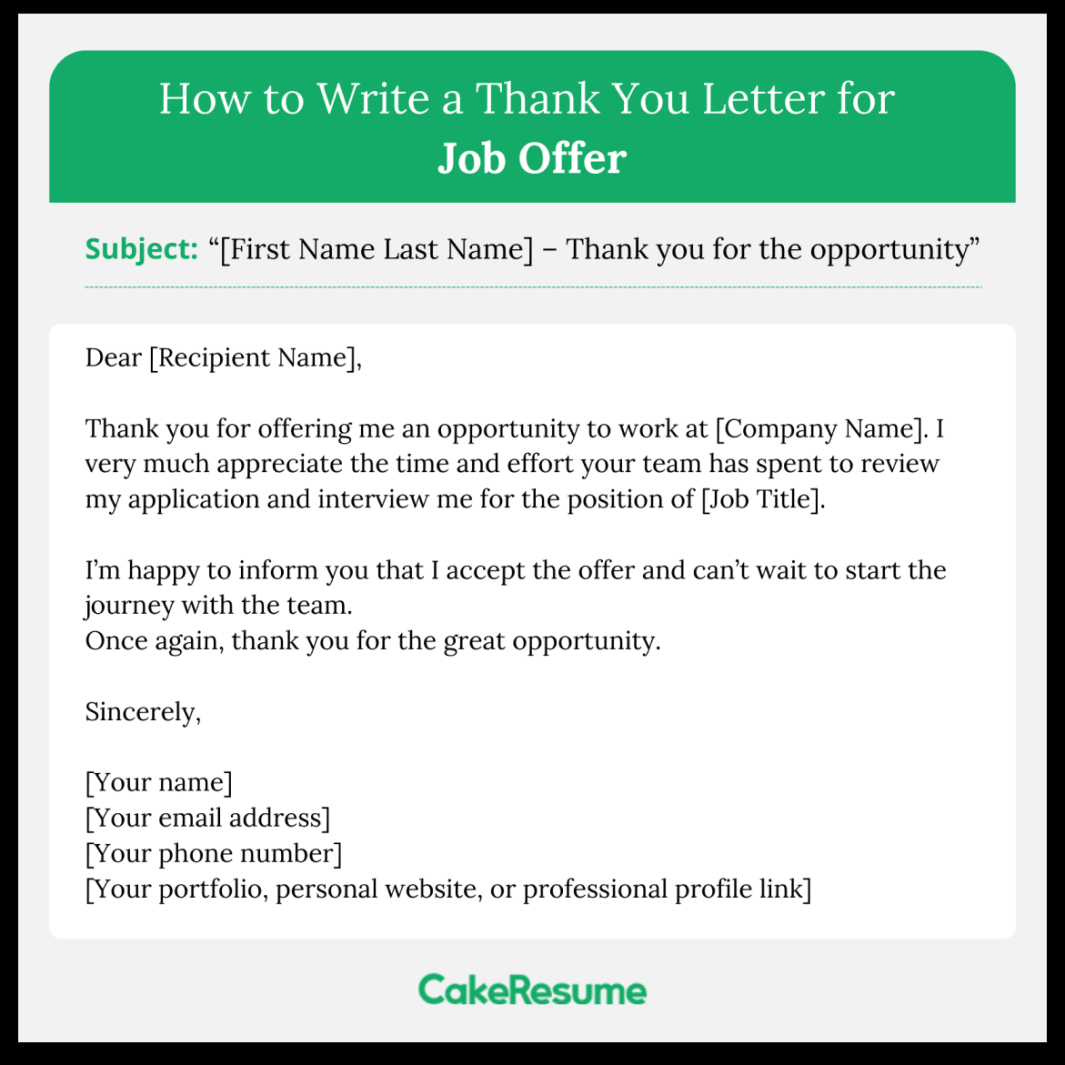 writing a thank you letter for a job offer template samples